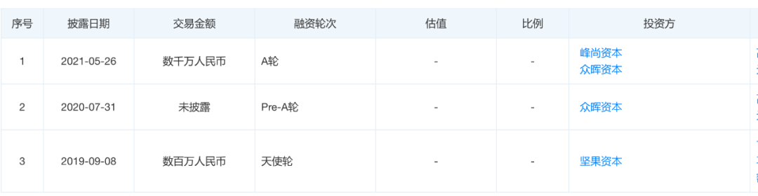 j9九游会登录入口首页女鞋江湖风云录(图3)