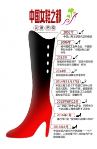 j9九游会登录入口首页传承发展中国女鞋之都 培育打造女性时尚之城(图1)