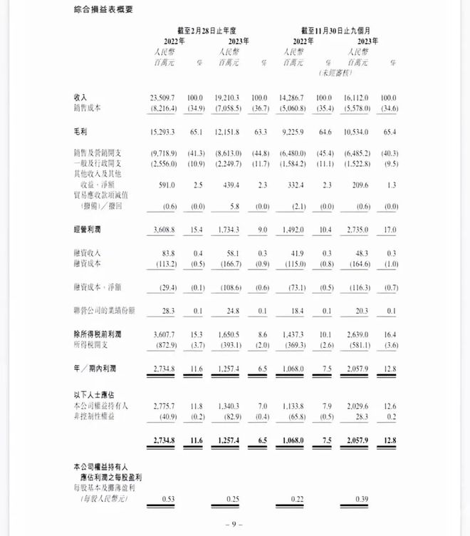 j9九游会登录入口首页神秘商人支配县城贵妇钱包(图11)