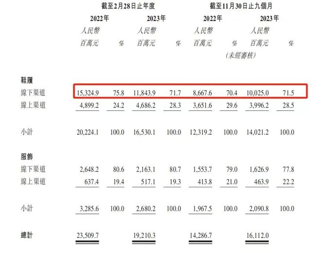 j9九游会登录入口首页神秘商人支配县城贵妇钱包(图10)